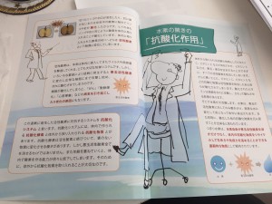 水素２